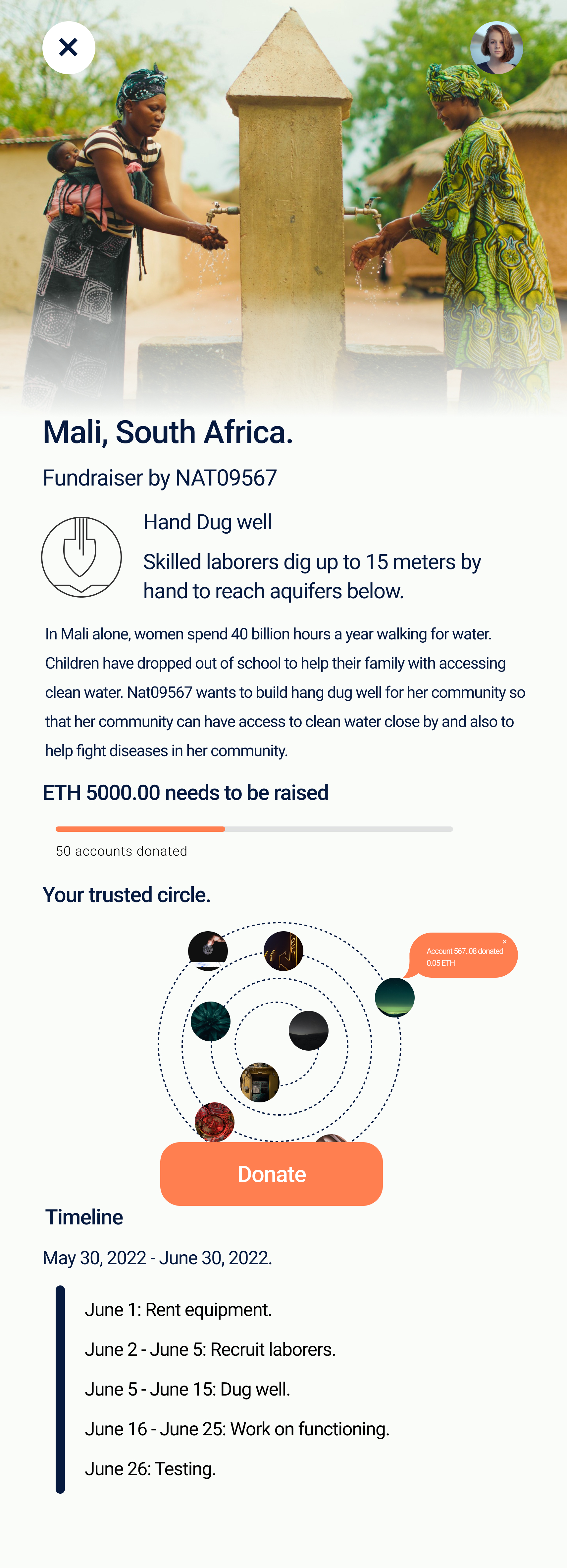 Homescreen with Trustable Circle Feature